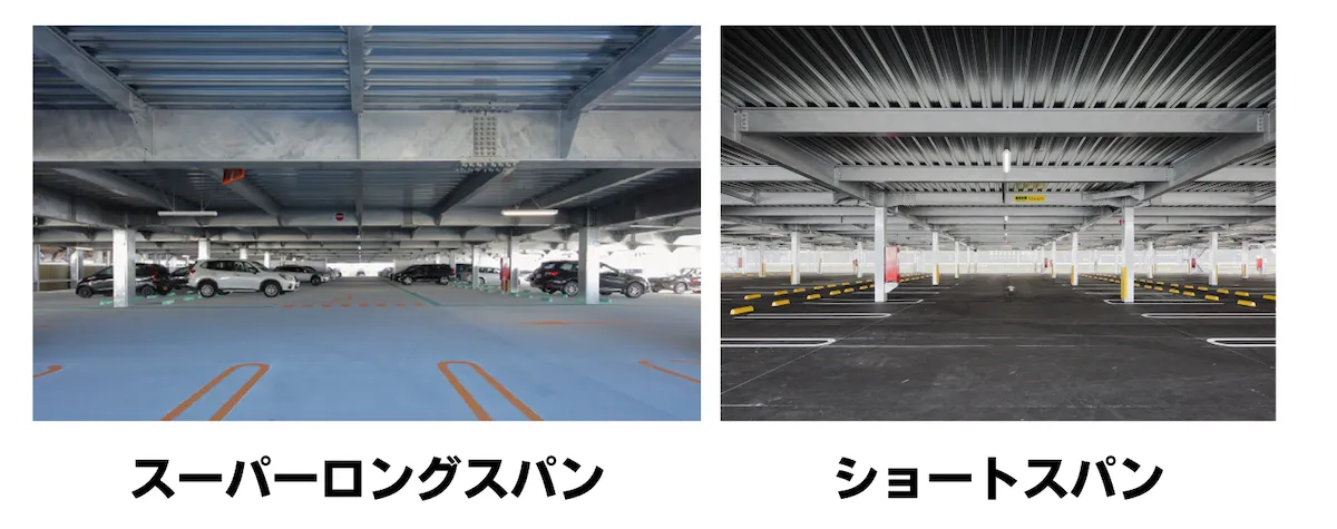 スパンによって“向いている施設”も変わります
